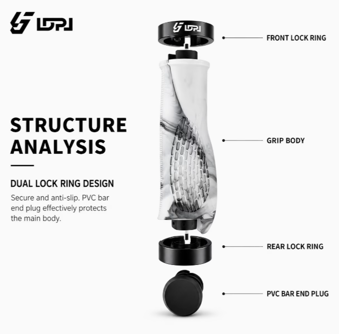 Ergonomiska Komfort-Styrehandtag med Handledsstöd & Låsringar (Universal)