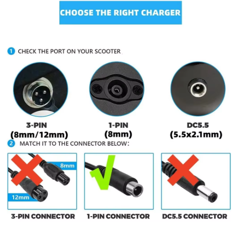 Universell Batteriladdare 42V 2A för Xiaomi M365 / Pro & Ninebot ES2 / ES4 / E22